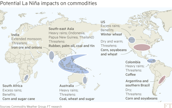 Map: effects of La Nina on commodities